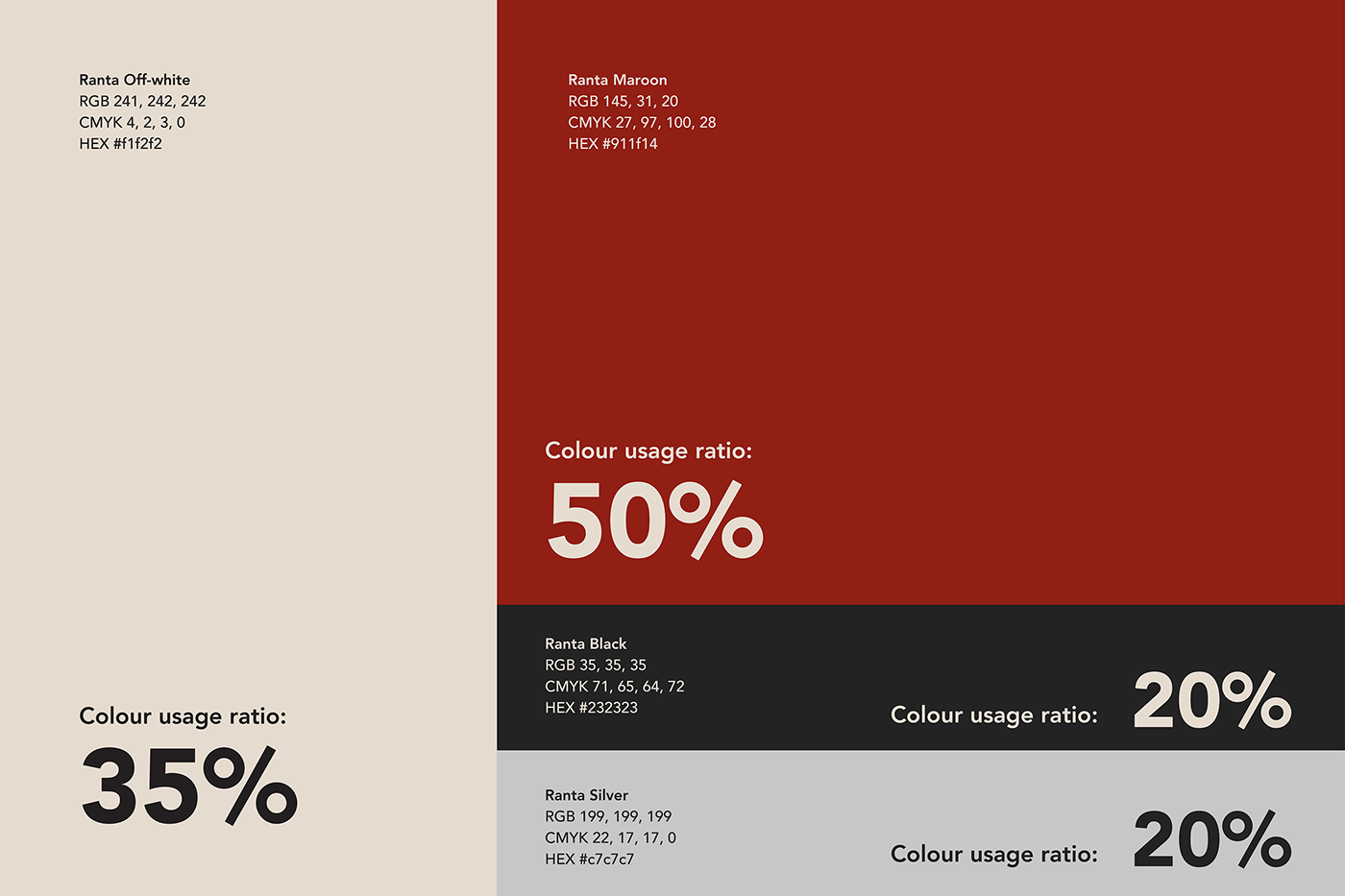 This is logo color usage