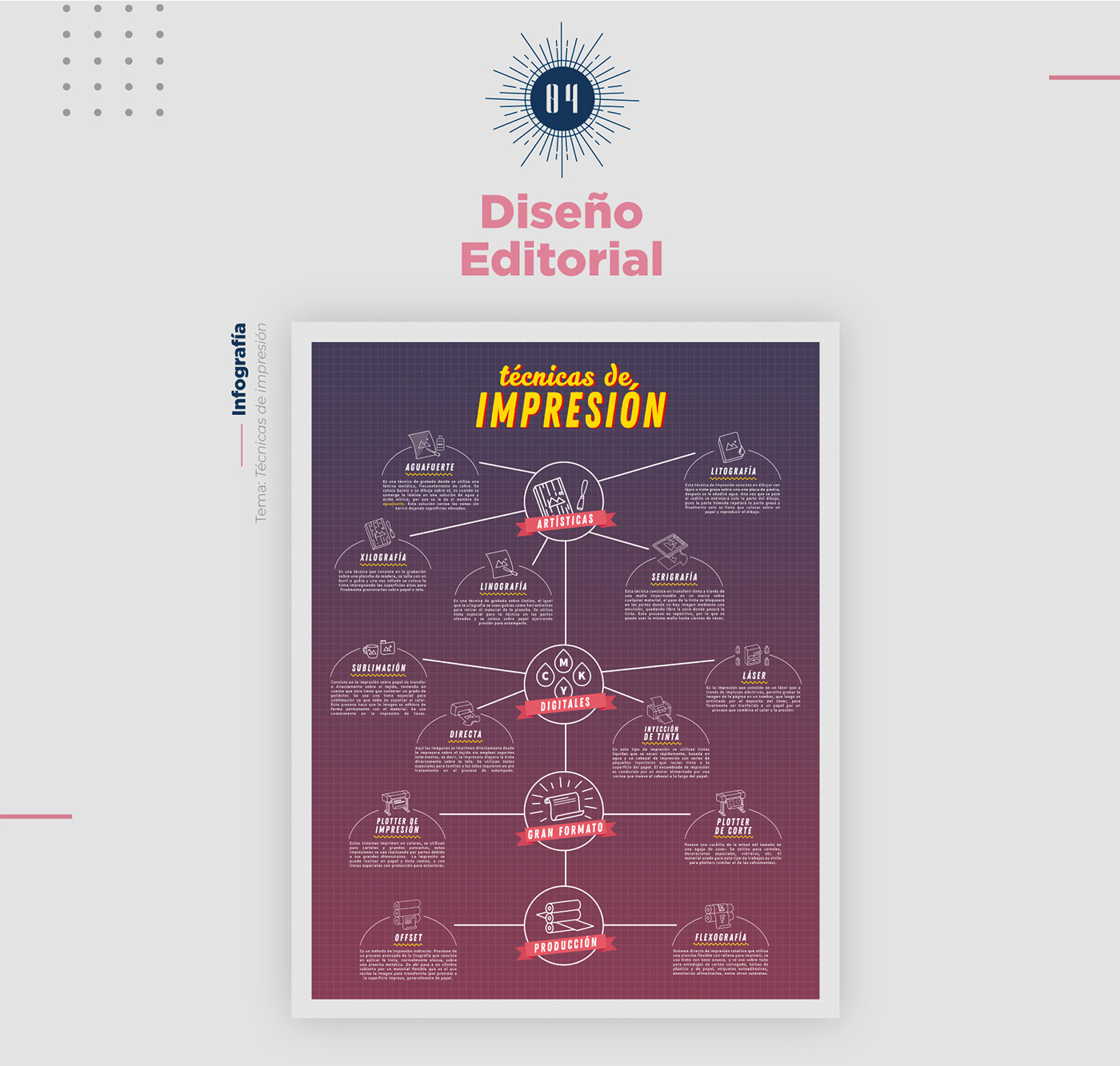 branding  editorial graphic design  ILLUSTRATION  mexico personal portafolio portfolio poster social media
