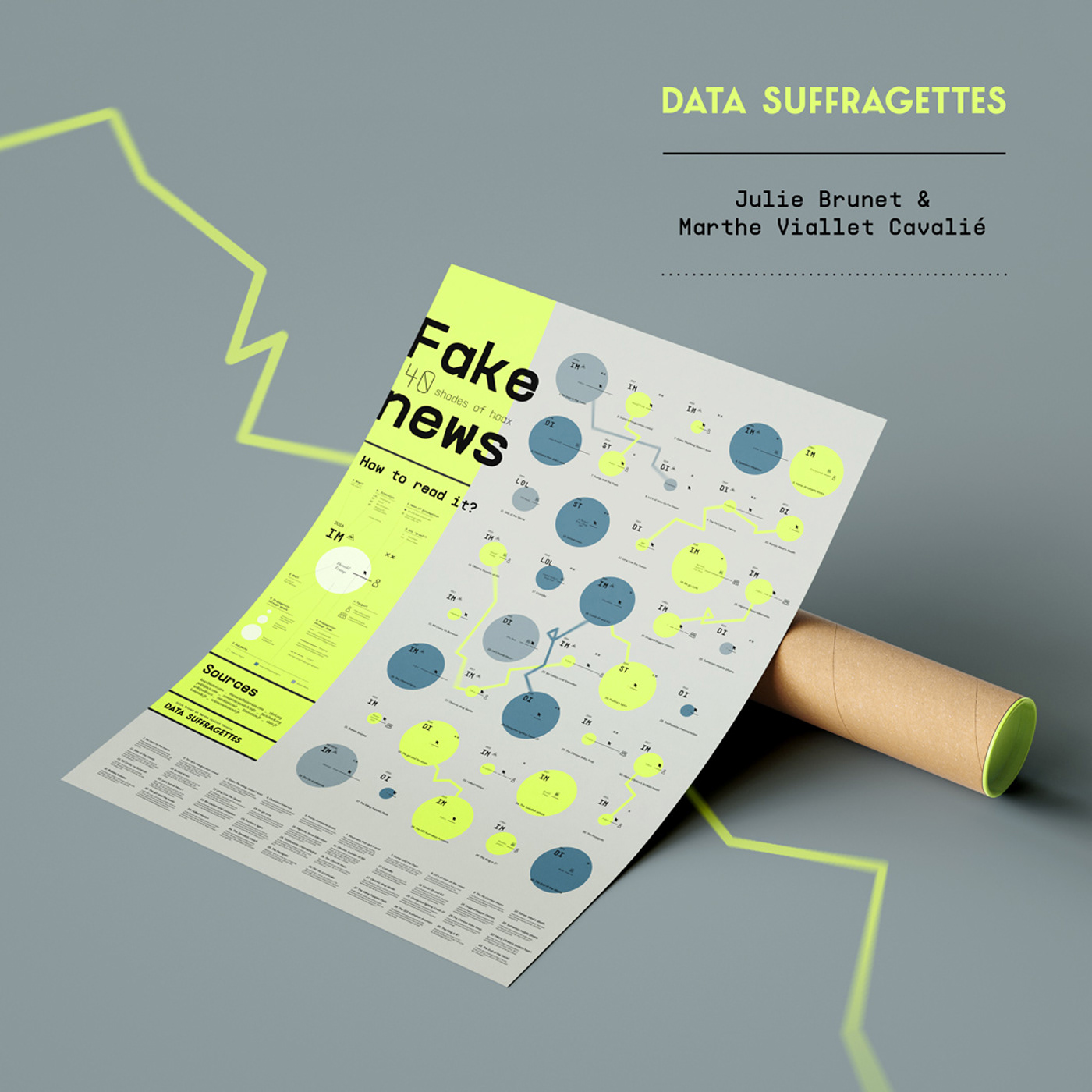 collage Data data visualisation data visualization dataviz editorial design  infographic information design neon poster