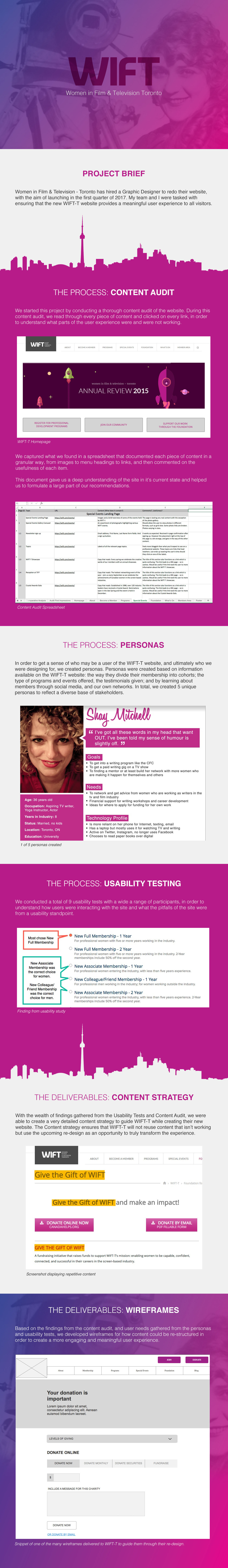 user experience content strategy usability testing wireframes personas Women in FIlm content audit Website Design