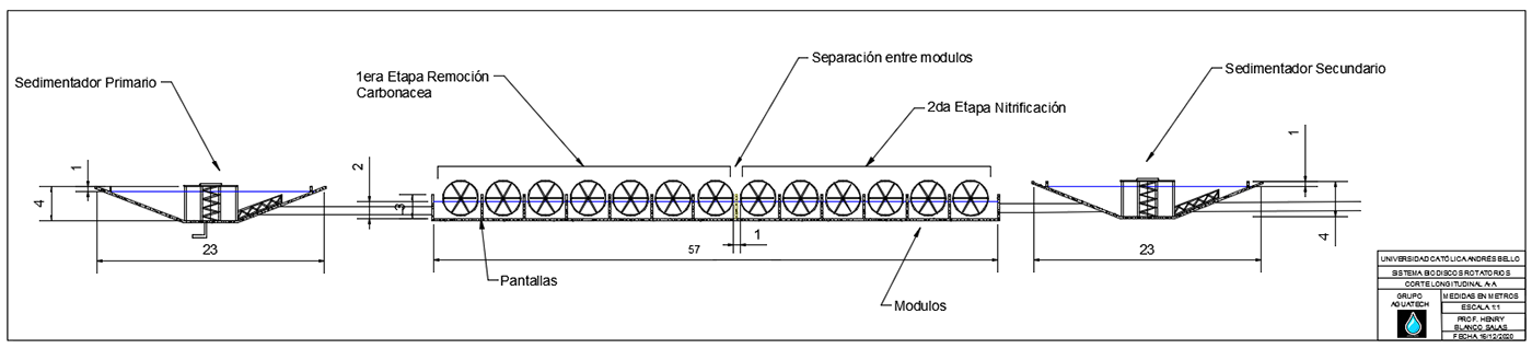 aguas AutoCAD diseño IngenieriaCivil planos PTAR   residuales sistema UCAB venezuela