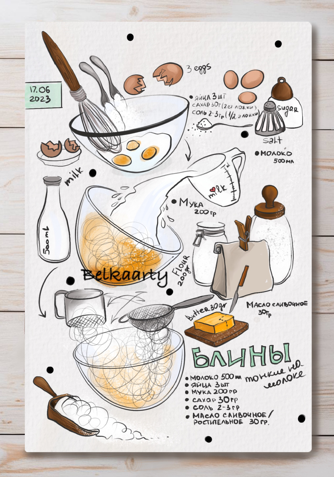 foodillustration foodart digitalart sketch menu design restaurant marketing   Graphic Designer Cafe design brand identity