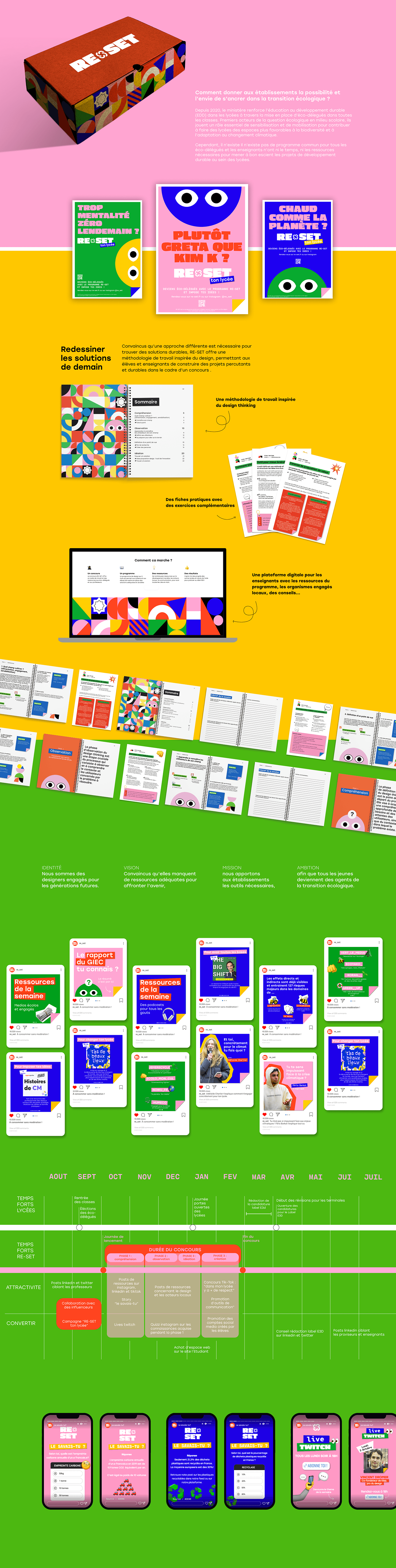 Sustainability ecodesign design thinking school graphic design  branding  system design user experience