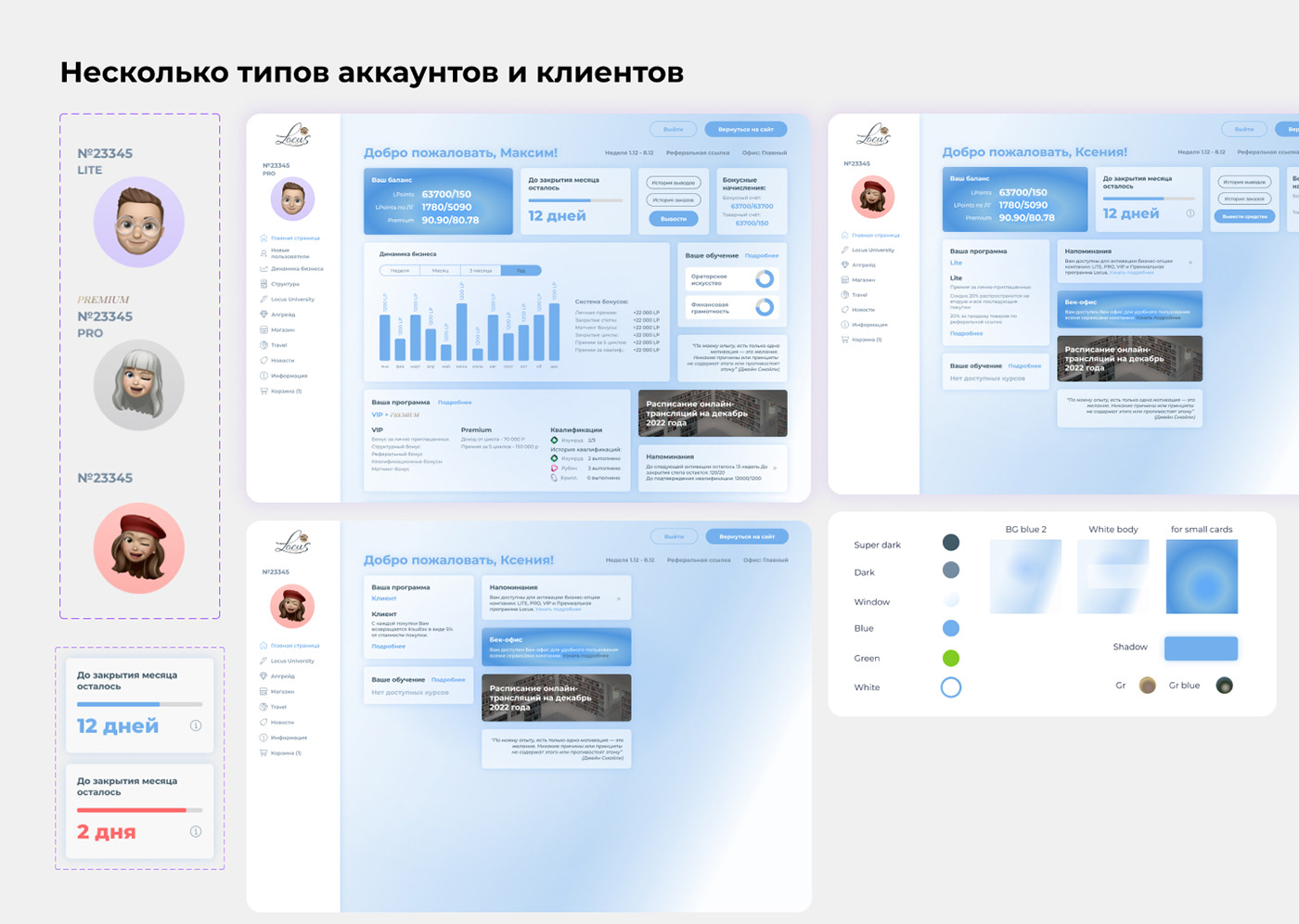 CRM dashboard Figma UI/UX веб-дизайн дизайн сайта лендинг маркетинг сайт Тильда