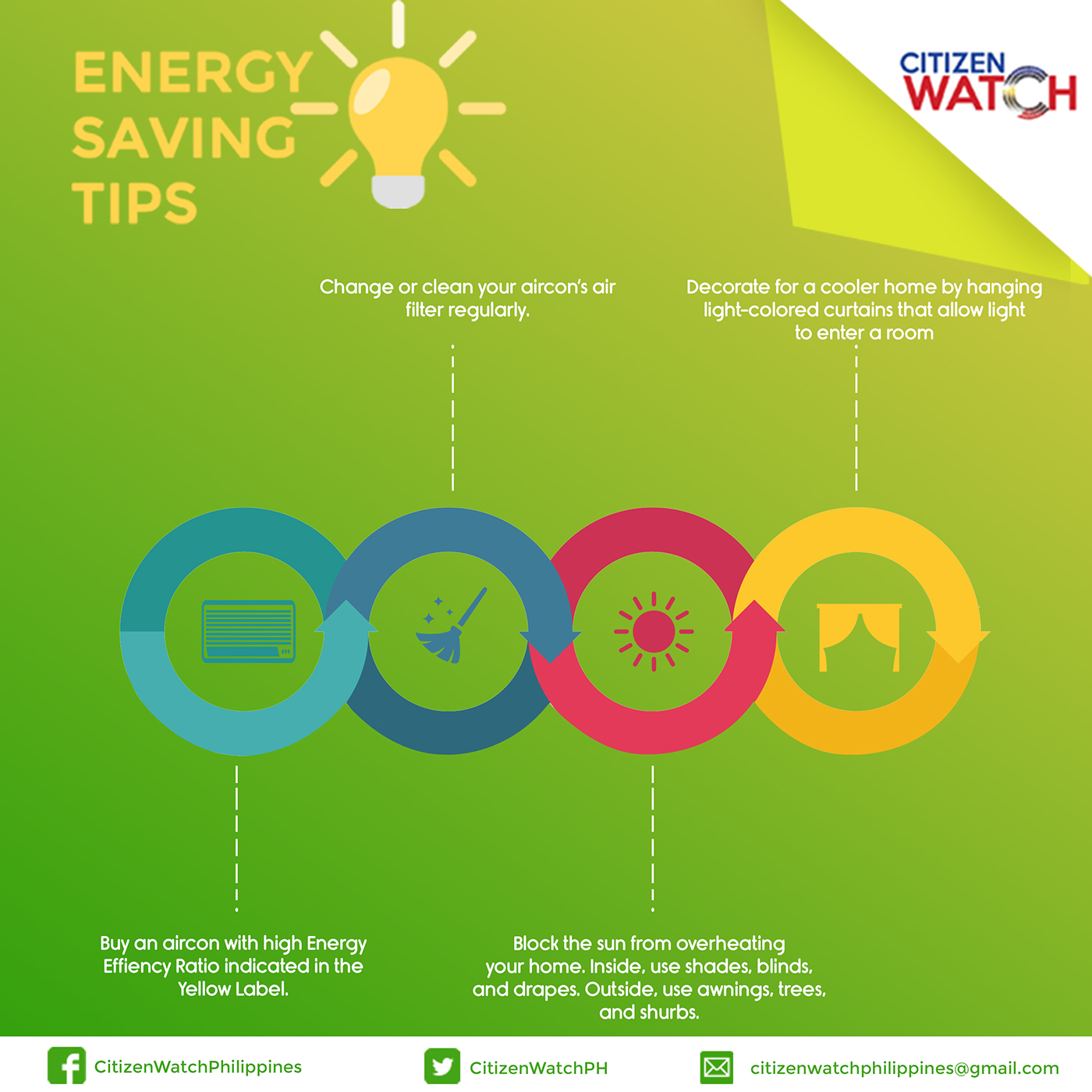 vector infographics philippines energy poster