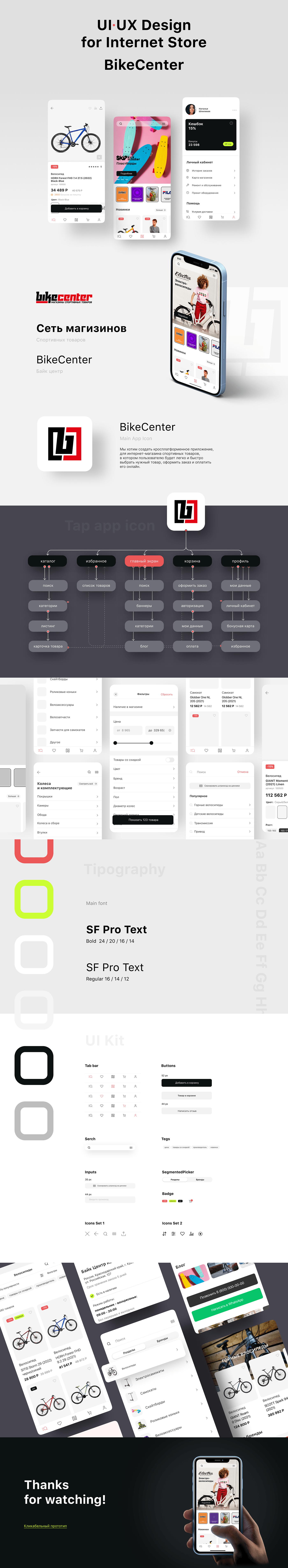 Figma Interface Mobile app UI ui design UI/UX user interface Web
