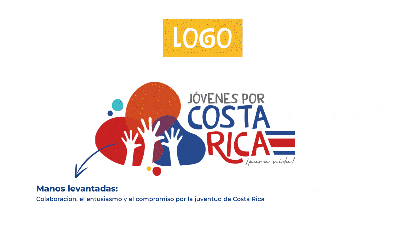 book design editorial logo brand identity maquetación libro book cover Costa Rica Diseño editorial identidade visual