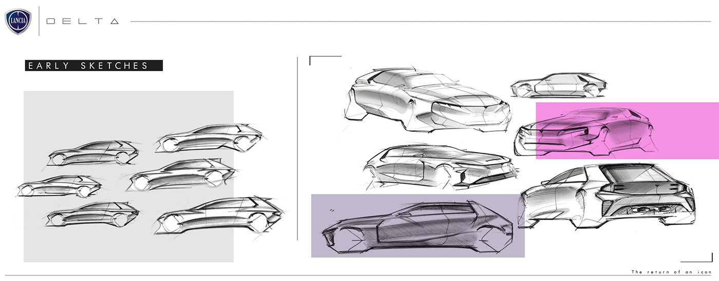 automotivedesign cardesign carsketches deltaconcept deltas4 hfintegrale Lancia lanciadelta makelanciagreatagain rendering