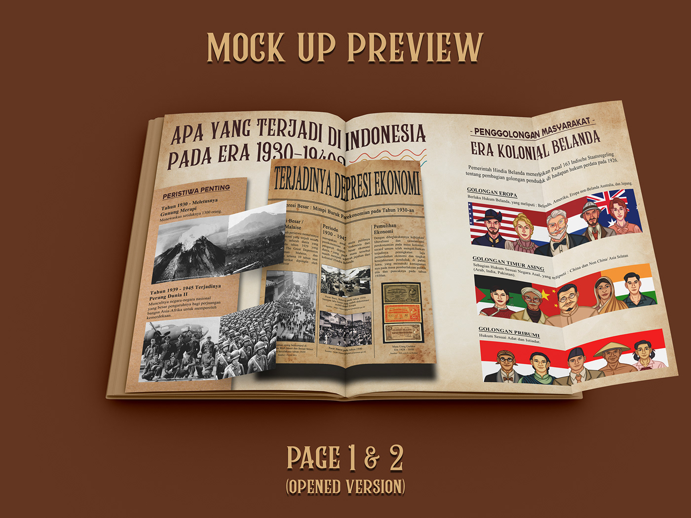 1930s 1940s children Encyclopedia Fashion  indonesia interactive java pop up vintage