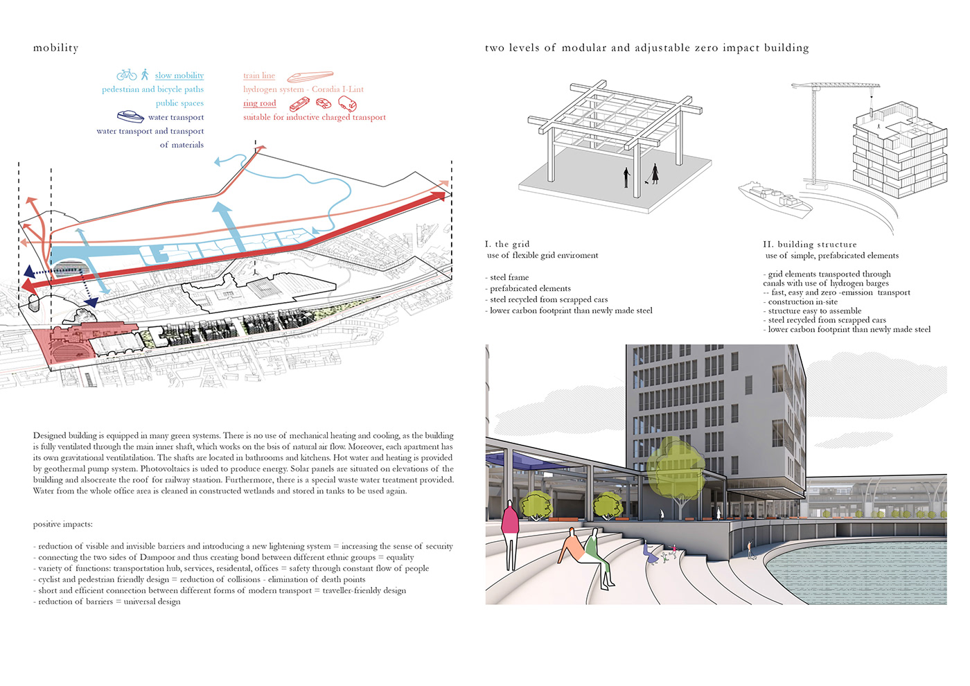 gent dampoort Urban architecture STATION functions Transport Hub