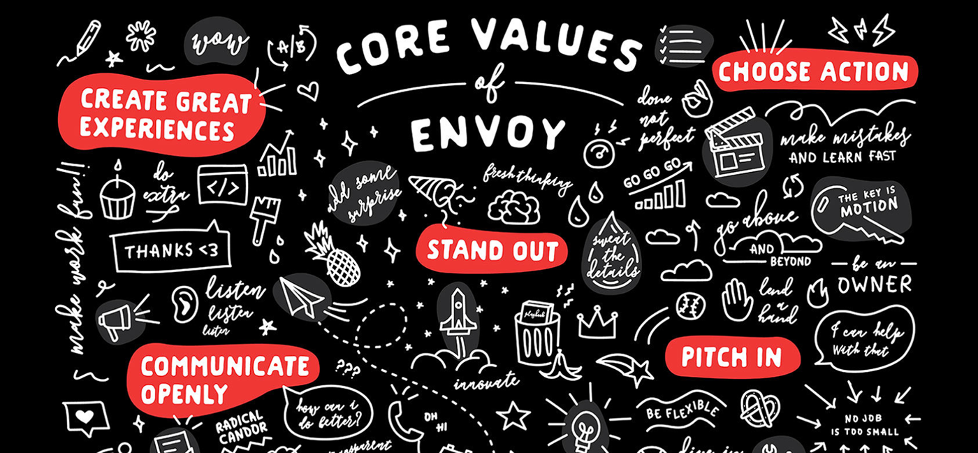 Black and white graphic designed to illustrate core values of Envoy 