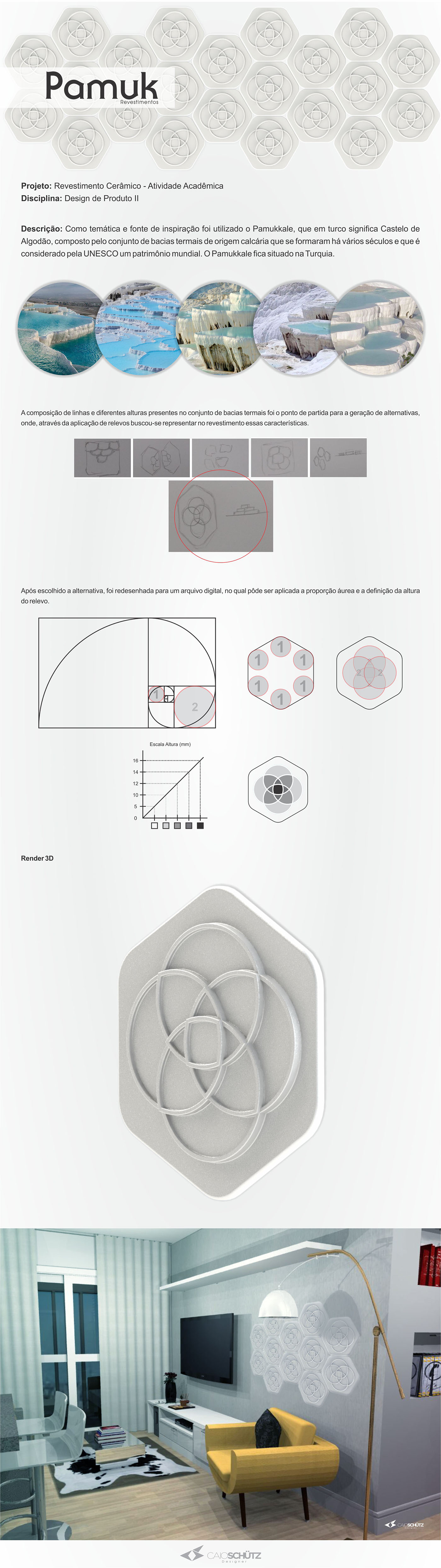 revestimento ceramica design Interior pamukkale turquia
