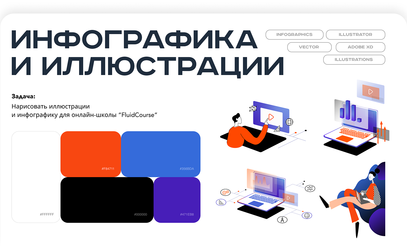 Web Design  UI/UX Figma ui design Website UX design portfolio about me user interface