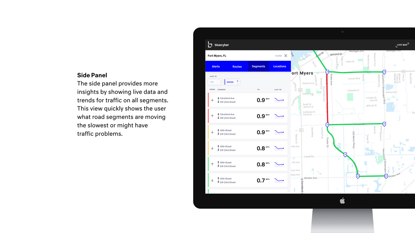 traffic analytics dashboard traffic smart city Smart dataviz data visualization data visualisation smart technology