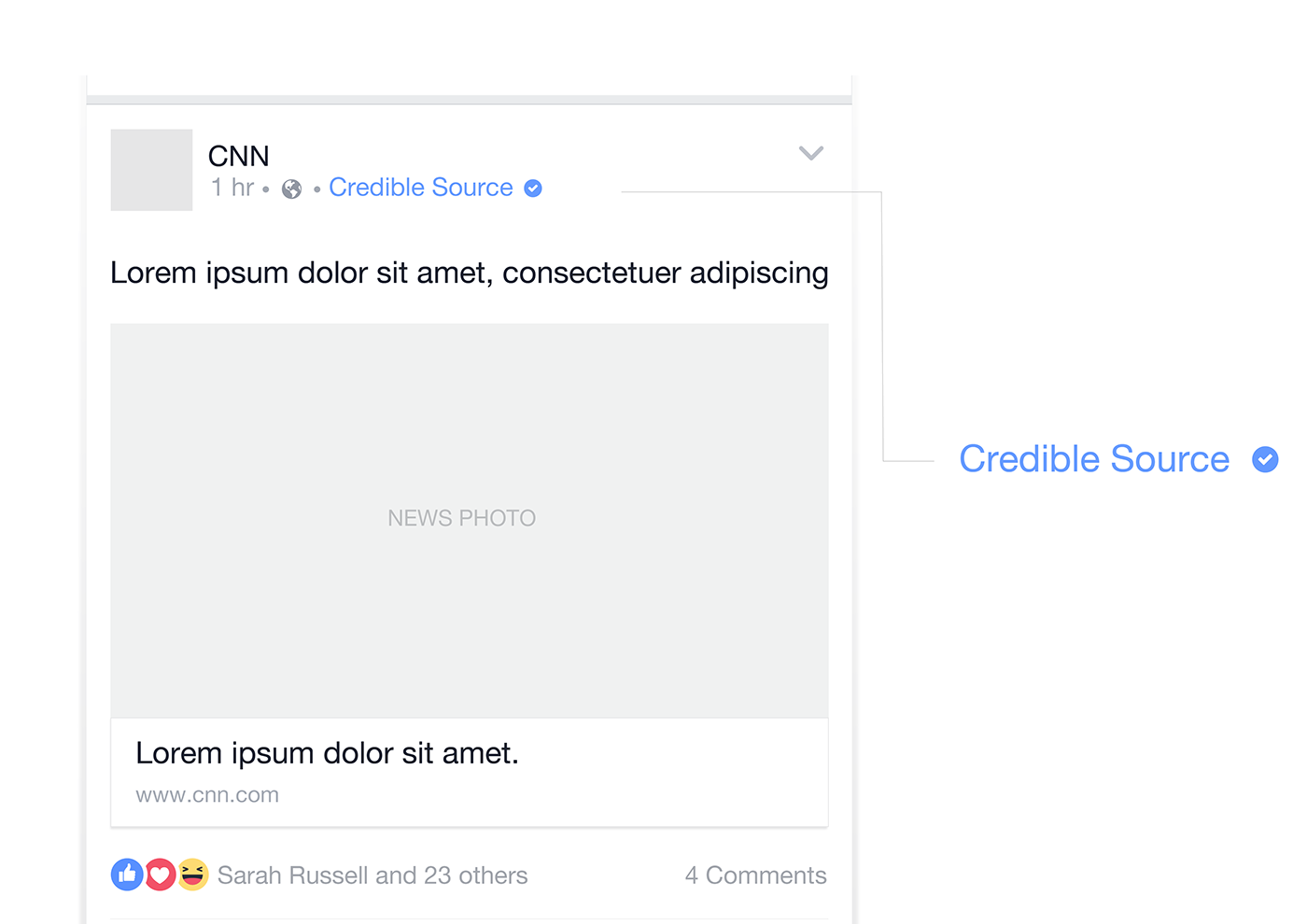 facebook ideas UI credible news credible source app fb news feed feed marcello di giovanni