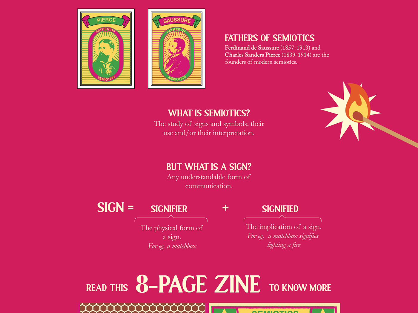Zine  infographic ILLUSTRATION  graphic design  Zine Design semiotics academic University poster
