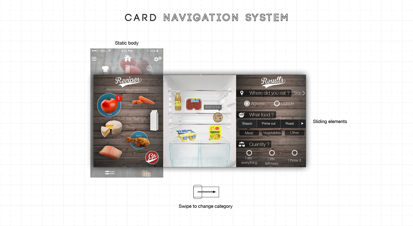 Food  app animation  ISD waste ios iphone virtual fridge