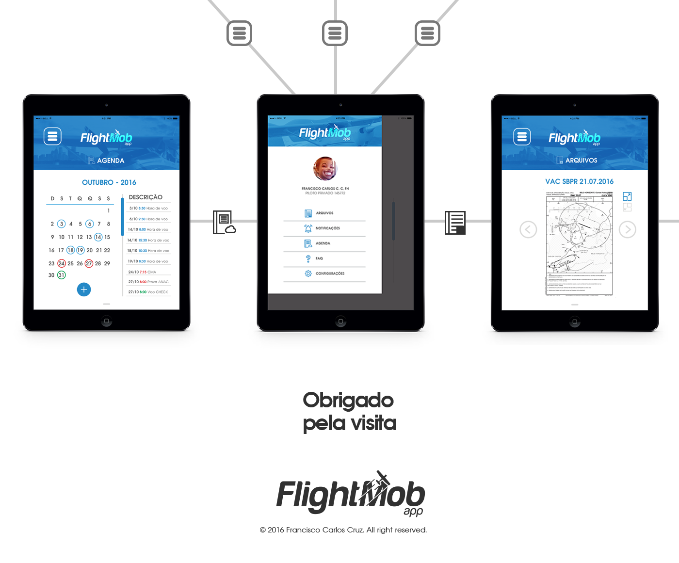 app flight mobile Pilot aviation branding  iPad UX design SKY airplane
