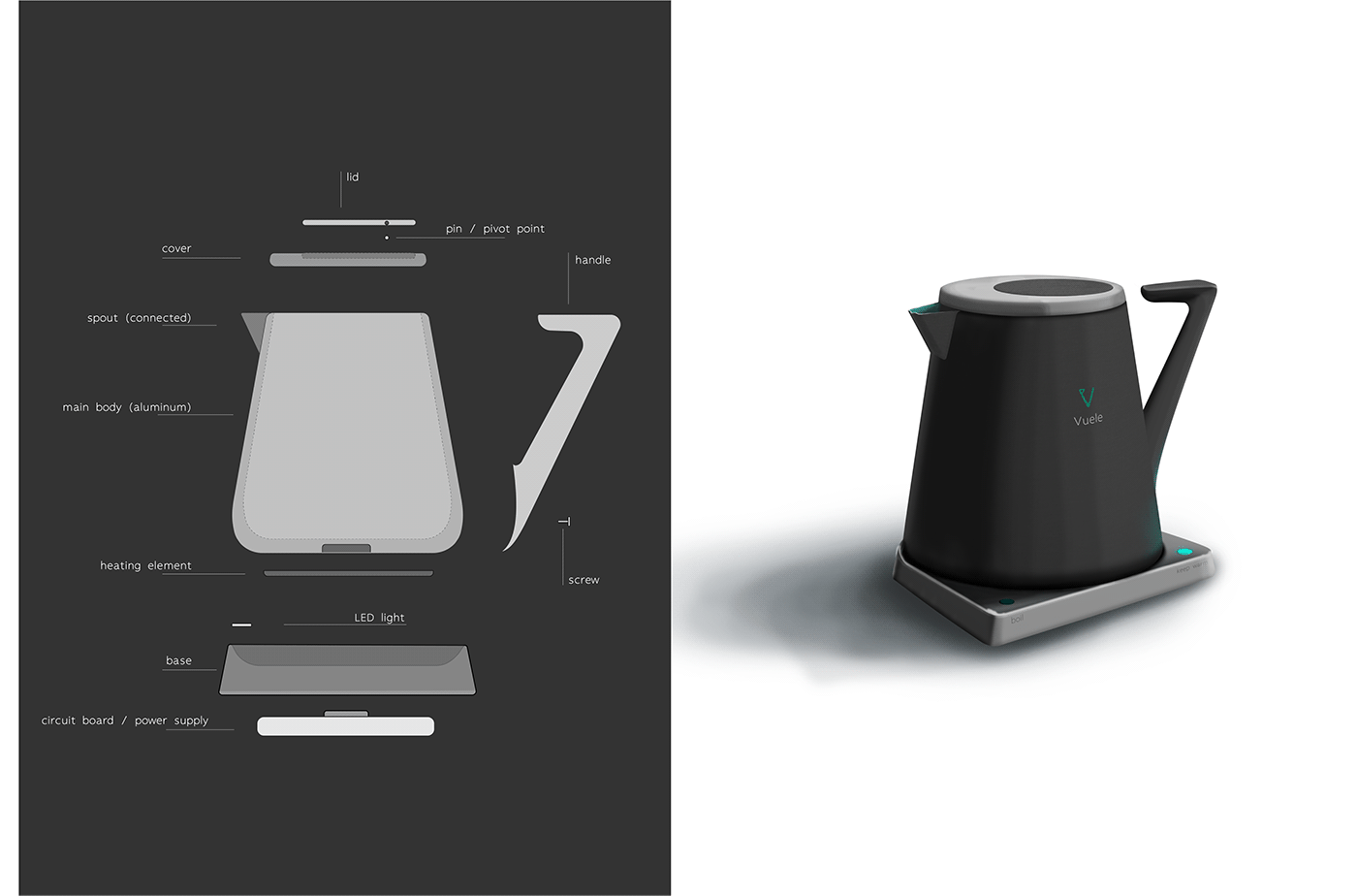 Coffee Grinder Design Form Inspired Design Form Project industrial design  kettle design Matthew Derry mug design Photoshop Rendering product design 