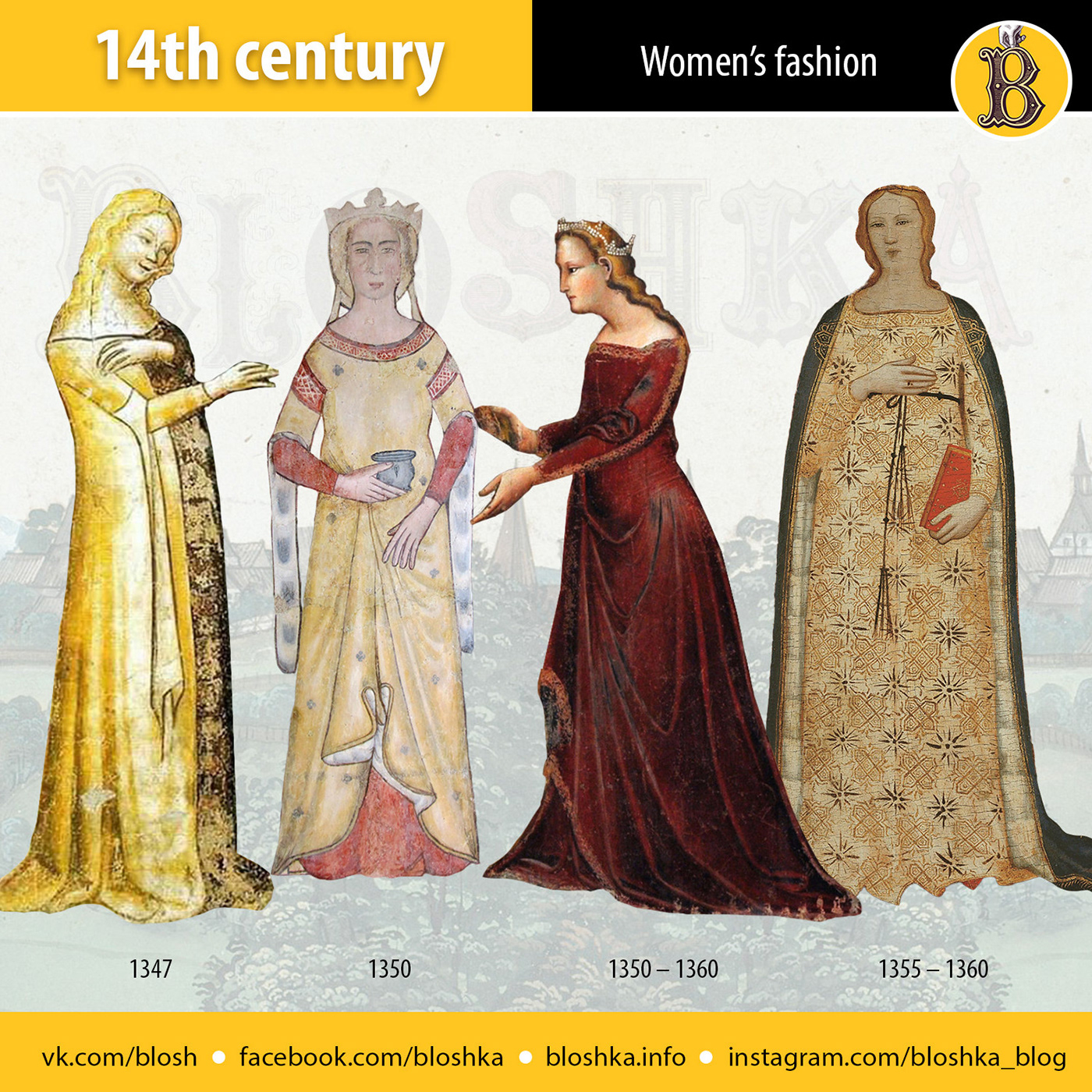 14th Century Historical Illustration history history fashion infographic medieval middle ages