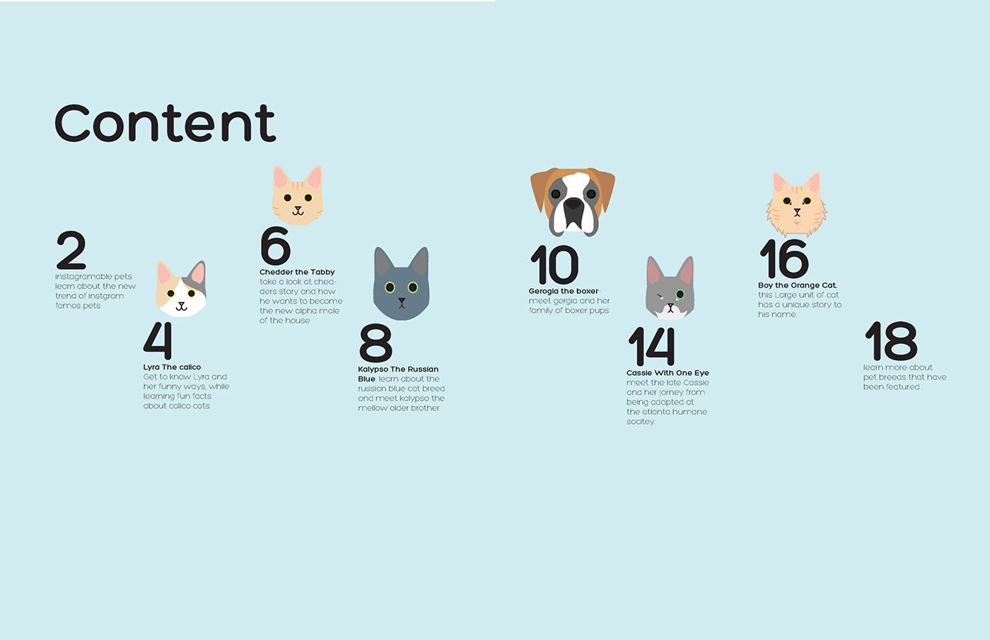 magazine Pet Icon graphic ILLUSTRATION  design concept cats dog cute