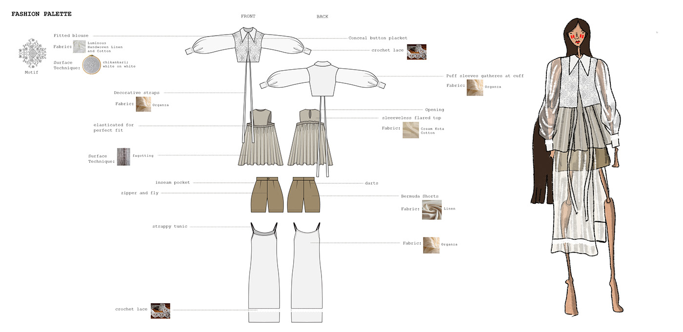 CHIKANKARI fashion illustration Flats milkweed Print Development range development spring summer 2022 SS22 Value Addition 