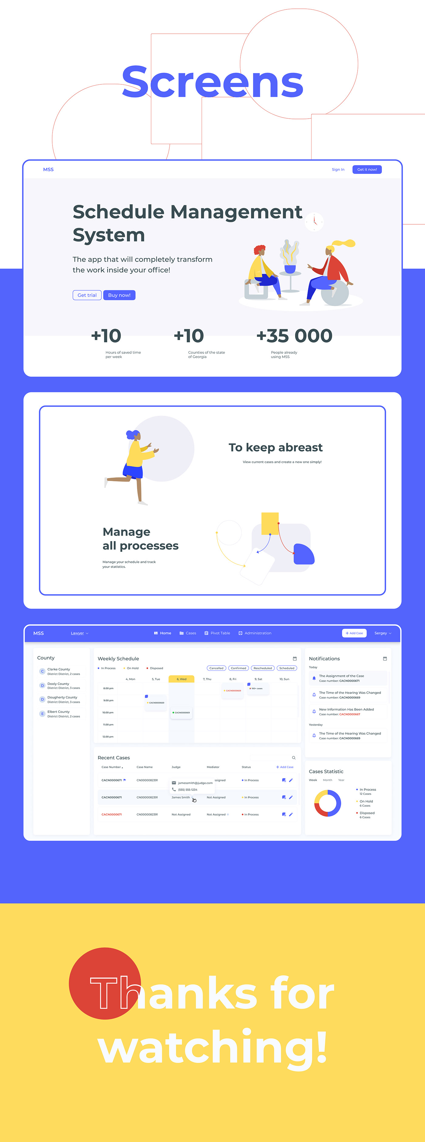 management trends ux/ui web-design xD animation  animation xd dashboard Figma Interface