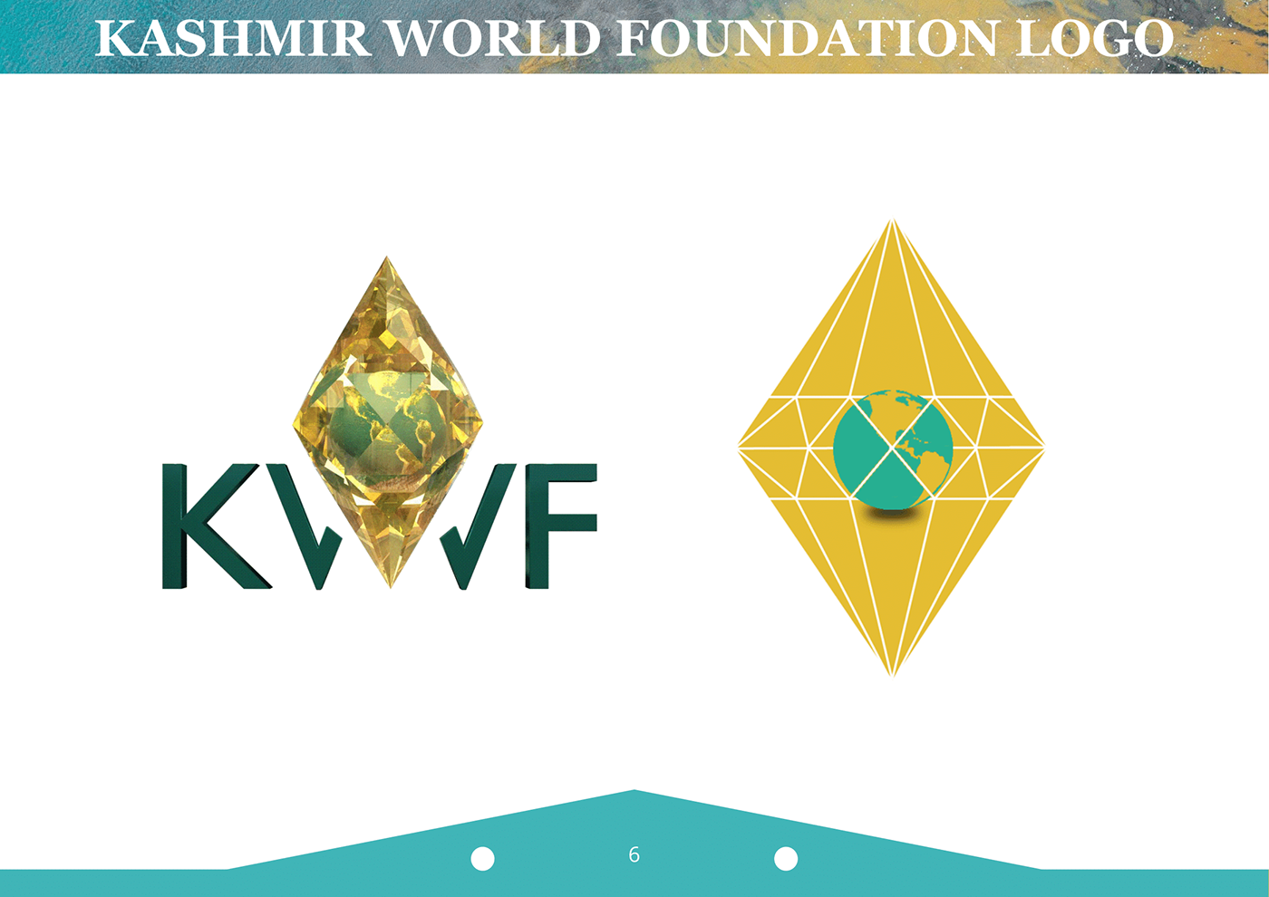 Brand style branding  logo Style Guide KWF kashmir world foundation conservation future academy robotics