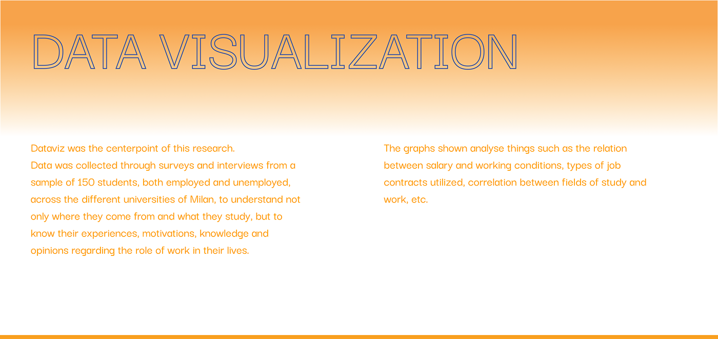 book data visualization design editorial graphic design  Layout infographic information design publication student