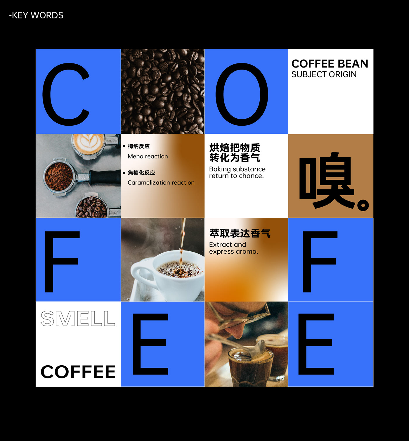 brand identity branding  Coffee design Logo Design logos Packaging restaurant