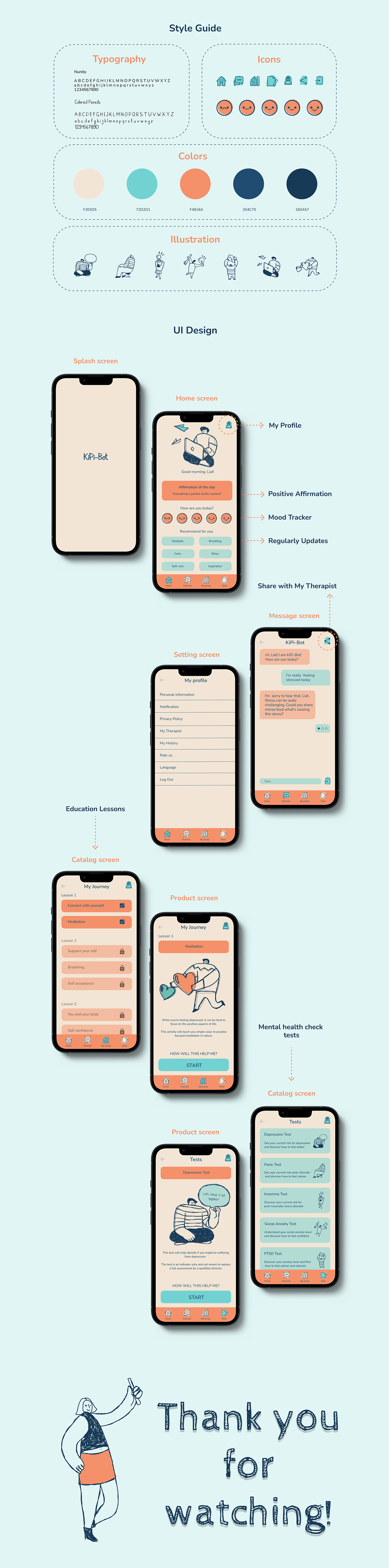 ux/ui Figma Mobile app ai Chatbot user interface psychology Case Study Web Design  user experience