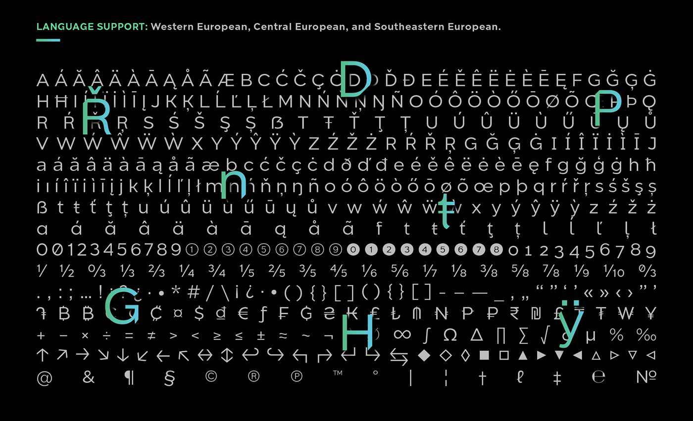 typography   car font Gotham Font sans serif Technology Typeface brand identity corporate Geometric Sans Serif