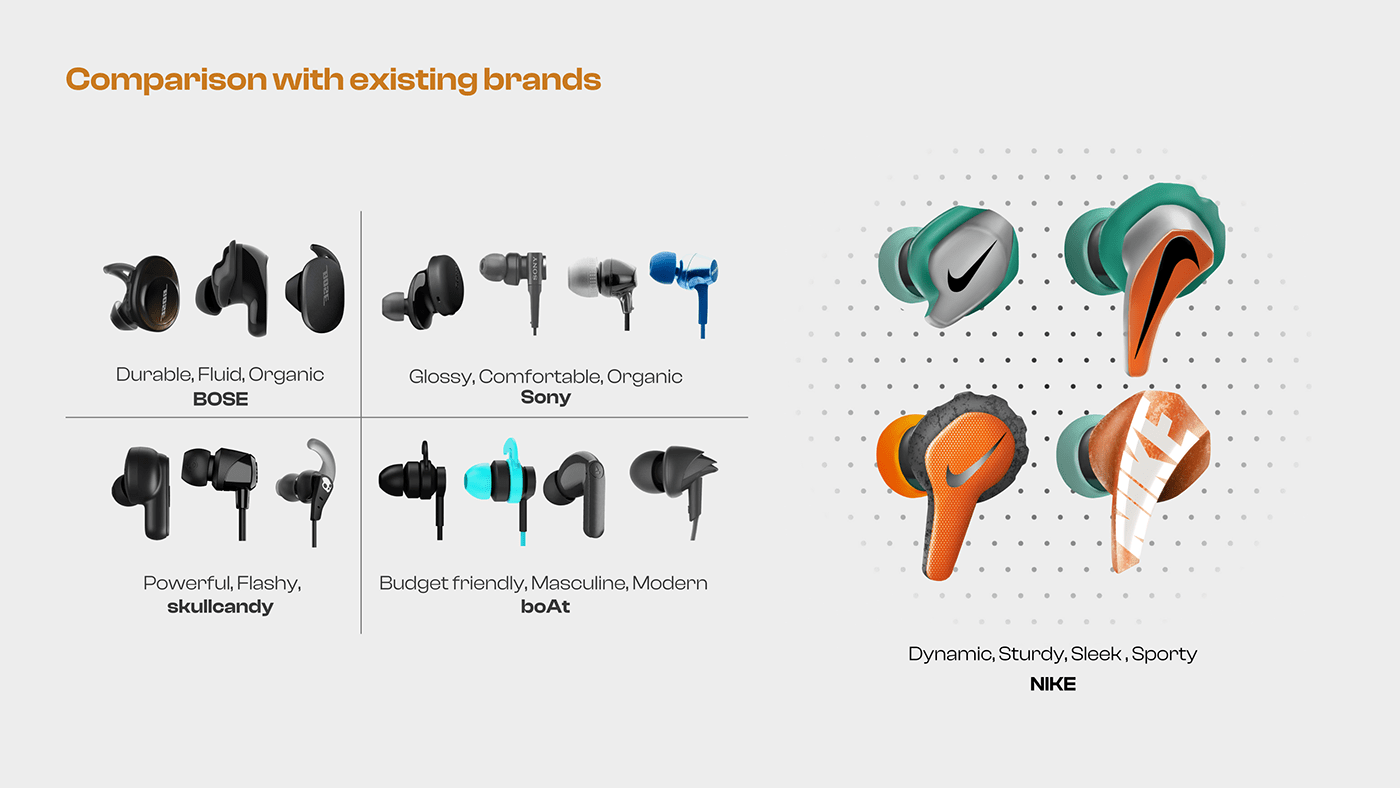 earphones industrial design  Packaging packaging design portfolio product product design  Render toy design  visualization