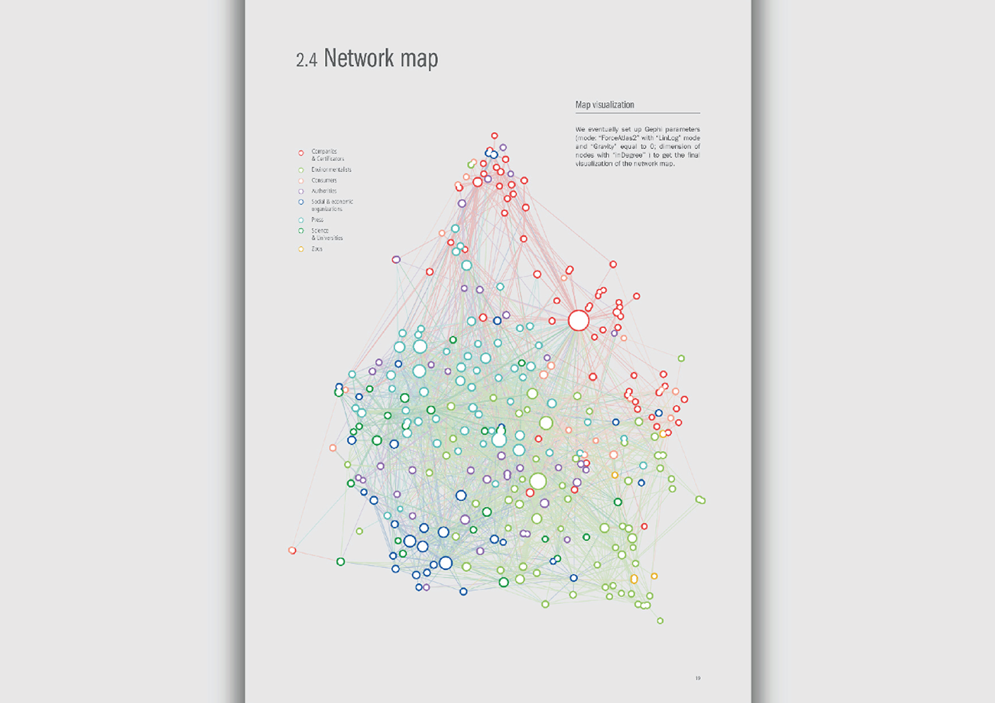 infographic  design  visual density graph  climate change  palm oil  Biodiversity