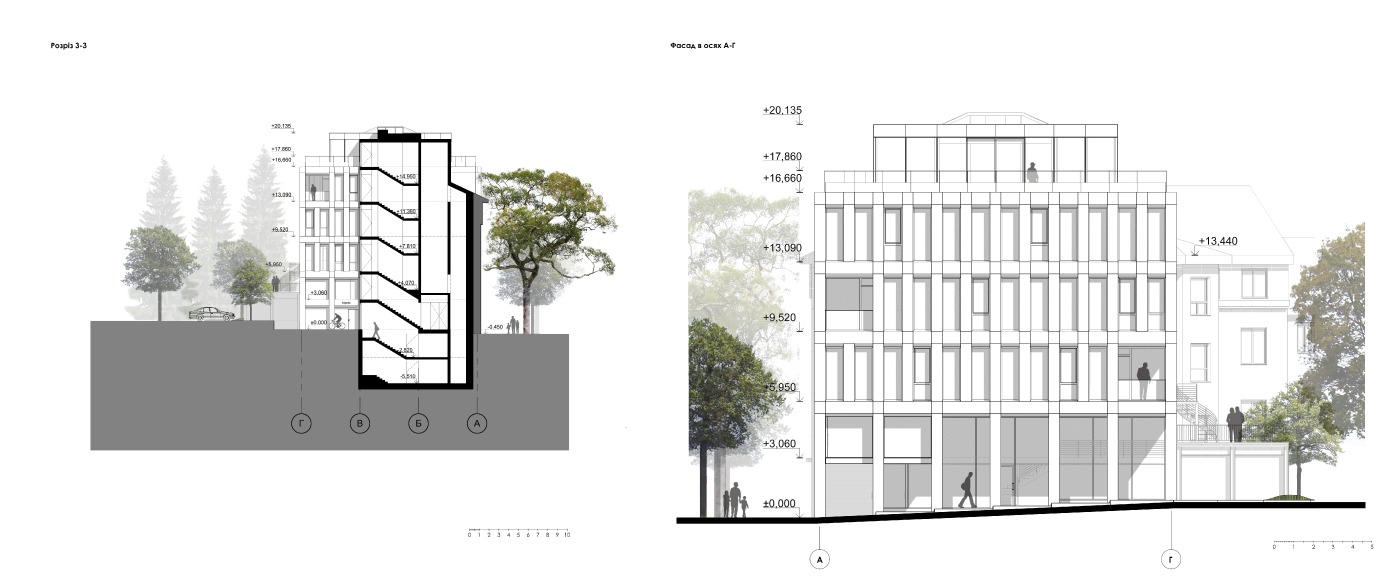 Urban architecture visualization rendering Office building Lviv ukraine mood photorealistic