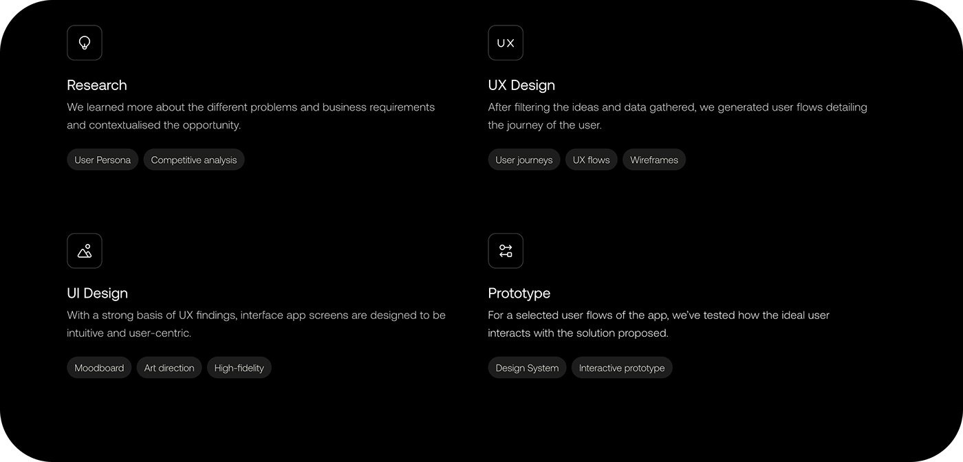 brand Figma identity Logo Design ui design UI/UX ux visual identity Web web app
