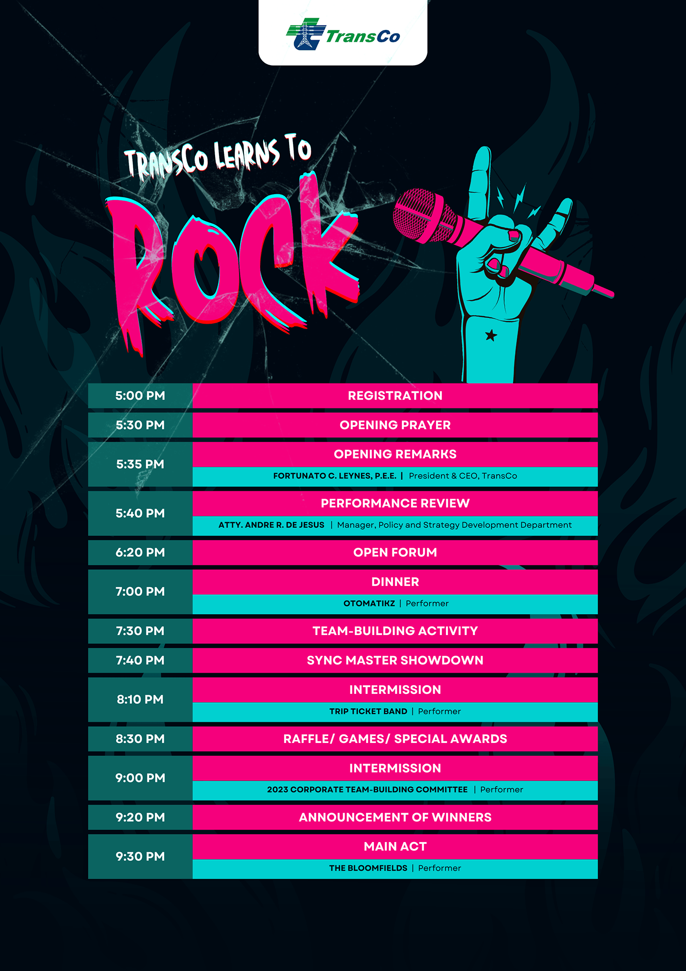 rock rocknroll year-end Rock And Roll