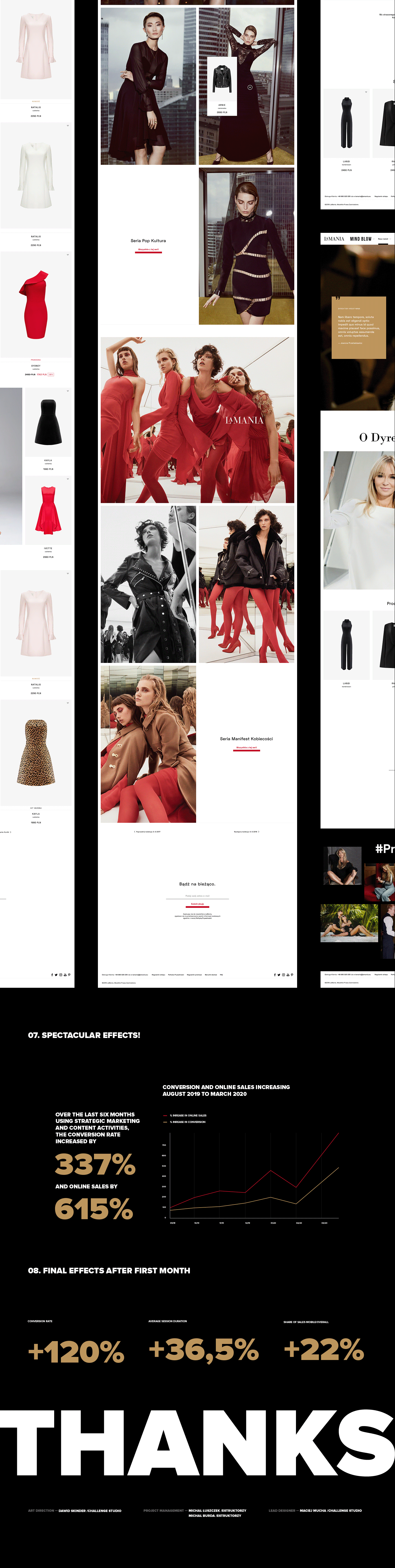 lamania la mania challenge studio poland Fashion  Fashion Store e-commerce online store mind blow  Ecommerce