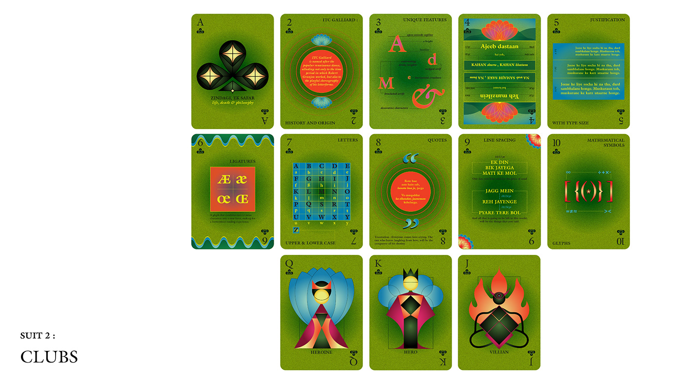 graphic design  Advertising  Typespecimen vector art digital illustration colorpalette   typography   Bollywood Layout Design Playing Cards