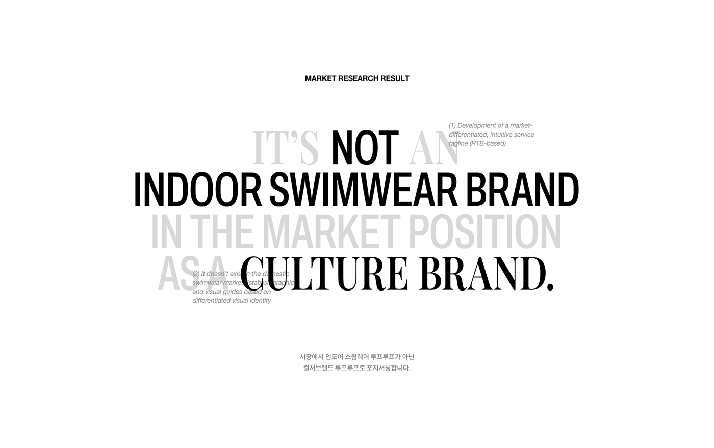 Brand Design brand identity swimwear Logo Design visual identity swimsuit Packaging Mockup packaging design