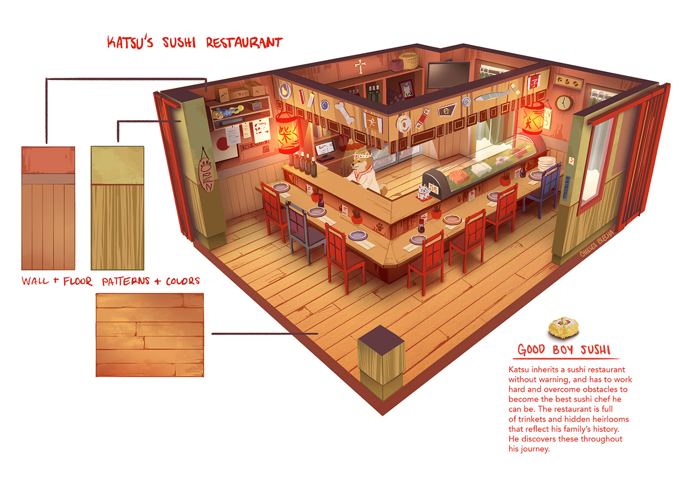 Visual Development VisDev conceptart shiba inu dog cute design Sushi environment adobeawards