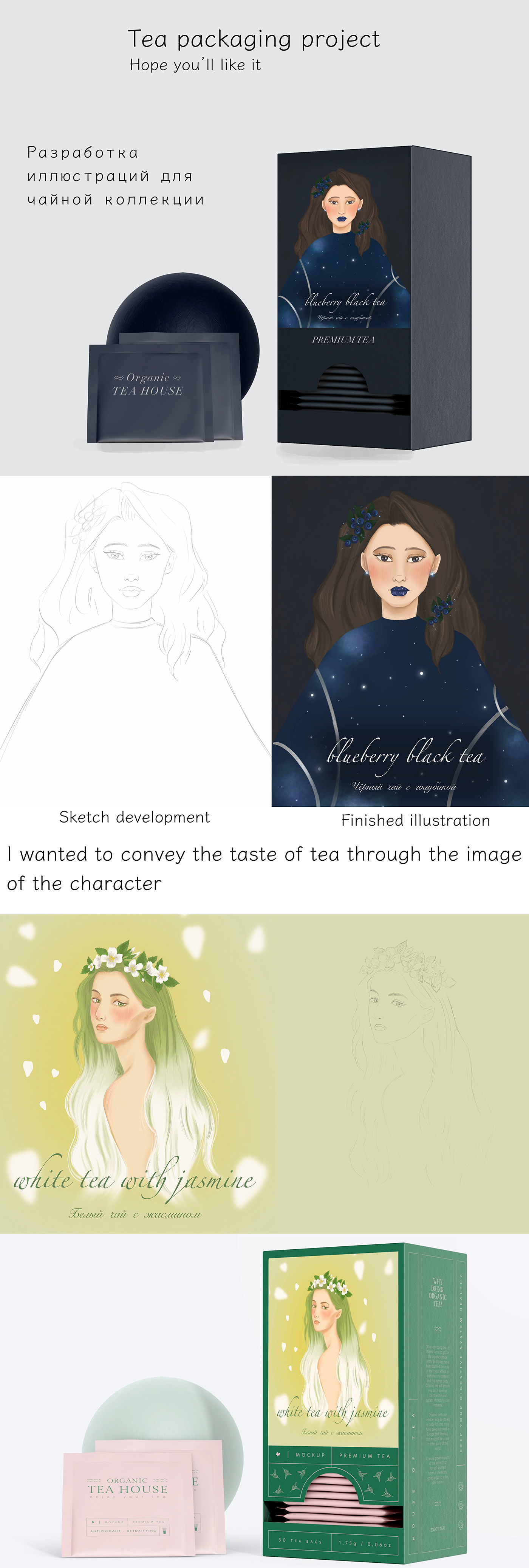 ILLUSTRATION  tea иллюстрация чай