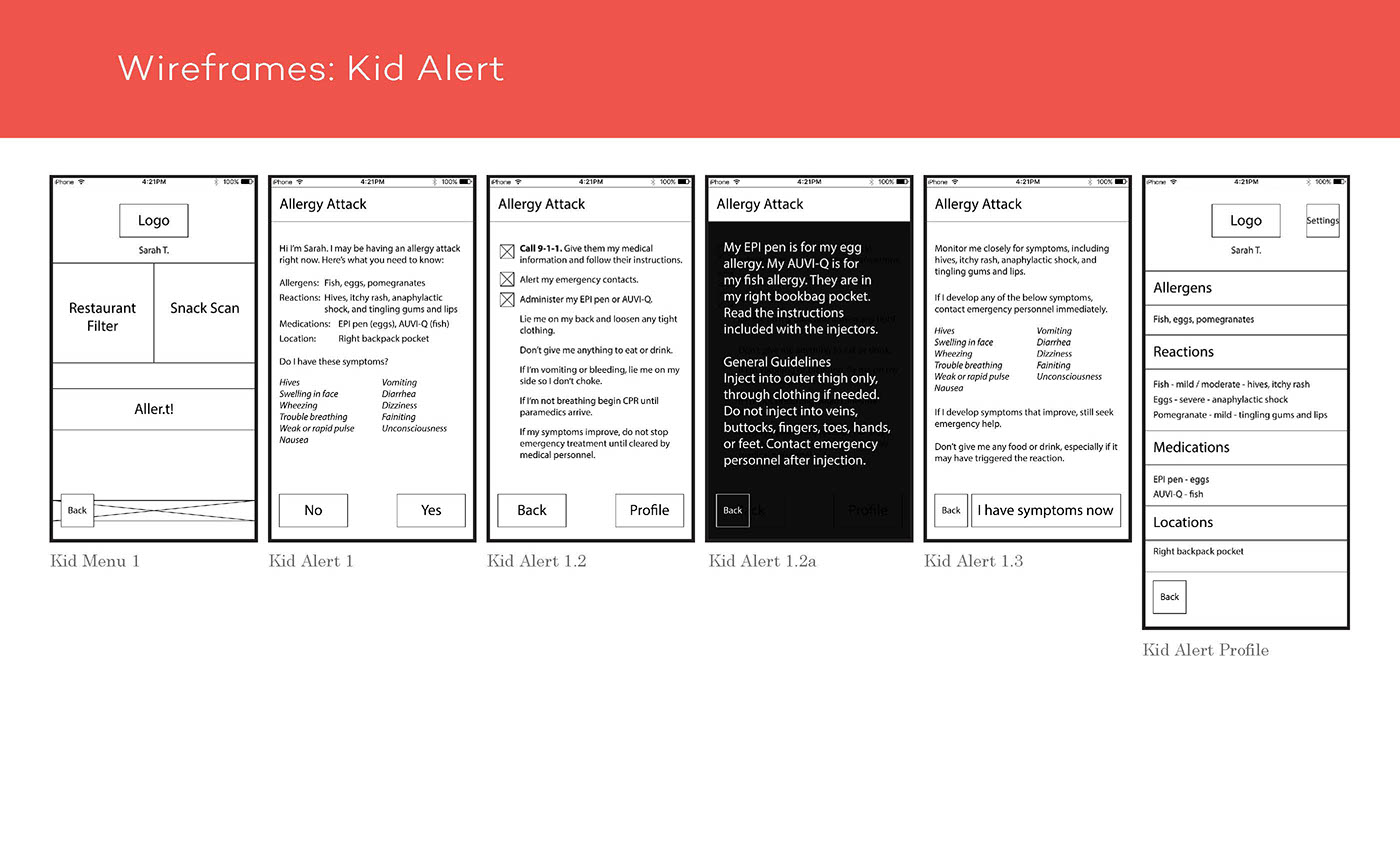 app design app design kids Design for Kids Food Allergies Food  allergens icons ok2eat adobeawards