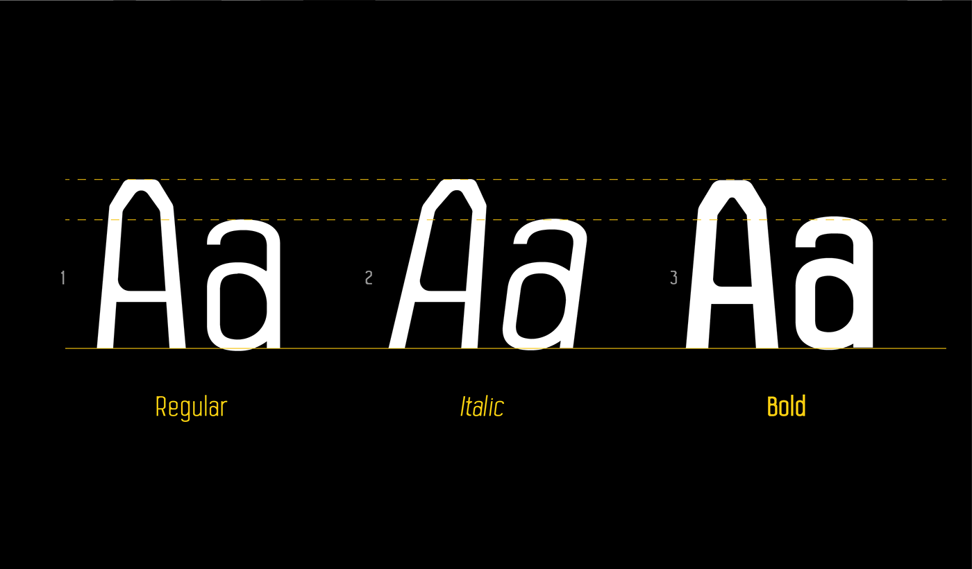 tipografia font free donwload sans bold regular italic type typography  