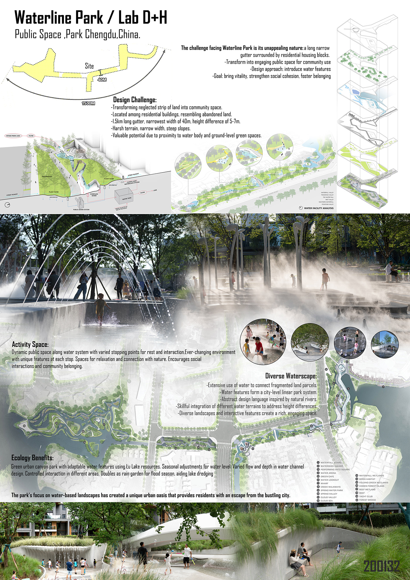 photoshop Urban public space арт water canal poster Poster Design parks urbanspace