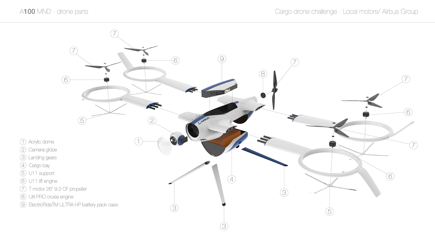 drone design drone aircraft design design