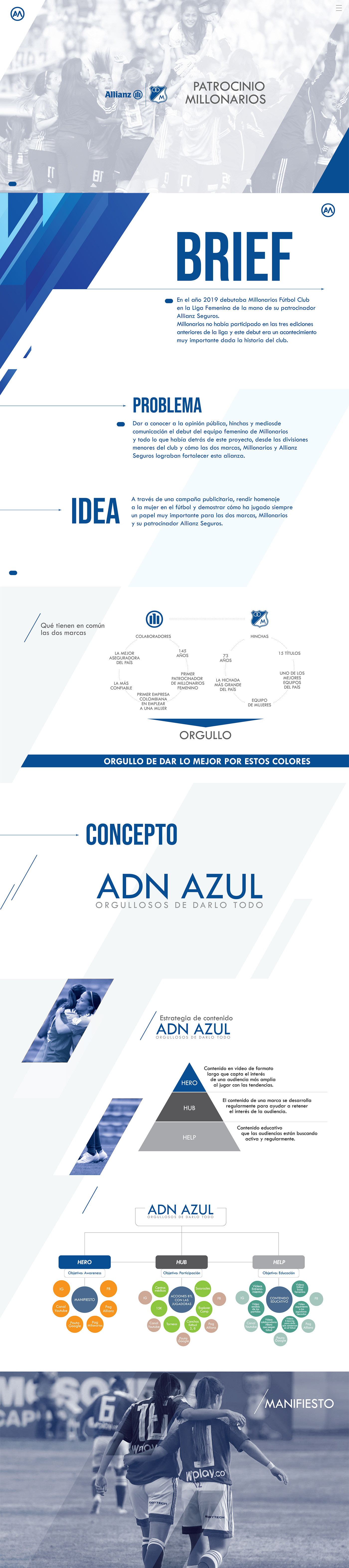 Allianz Seguros Azul y Blanco Femenino Debut Embajadoras Futbol fútbol femenino Las Embajadoras Liga Femenina Colombiana MILLONARIOS Millos Toro Publicidad