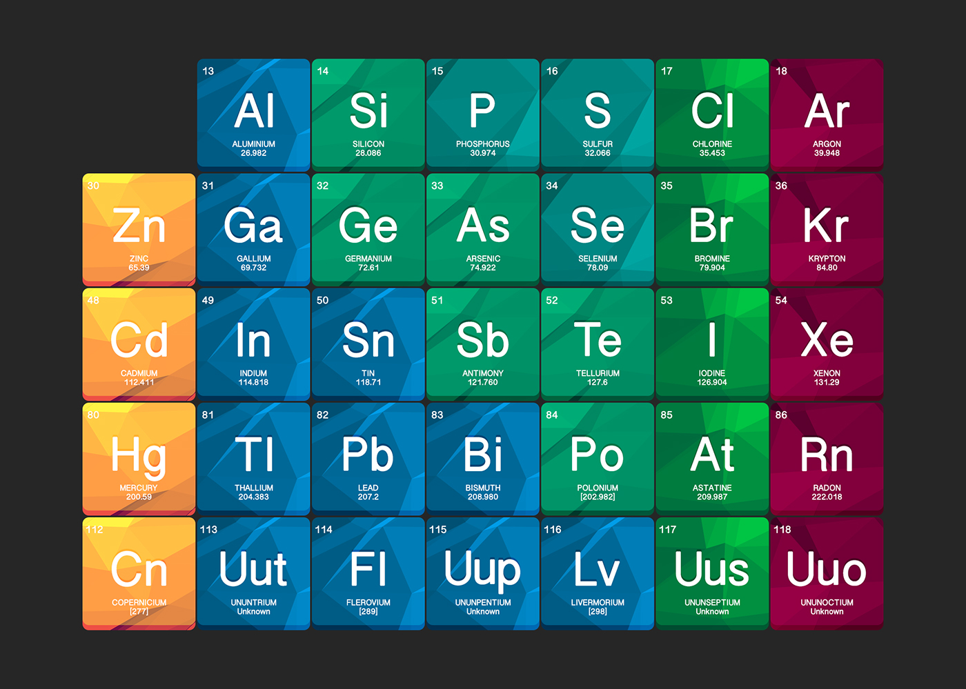 Icon periodic  table elements low-poly iOS icon spectrum natural elements crazy minimal simple design Soft Colors Pakistan concept
