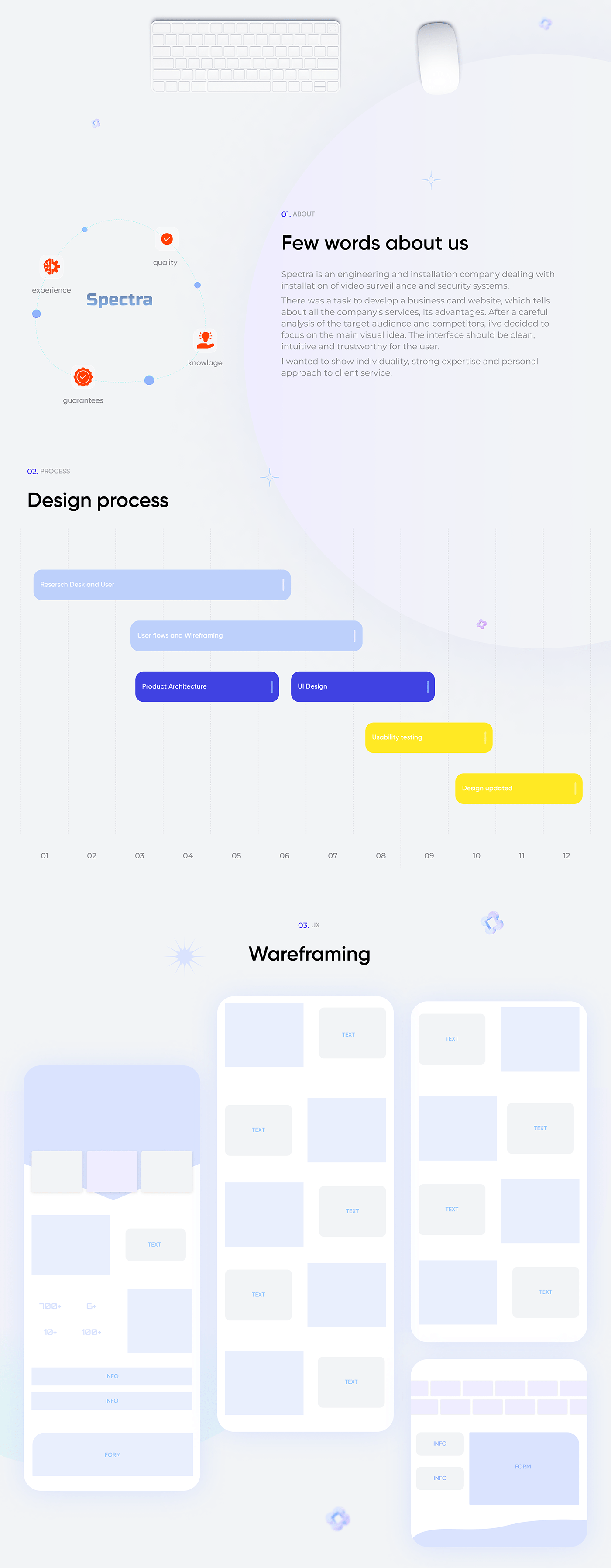 colors concept Figma landing page product design  safety security security systems UI/UX Web Design 