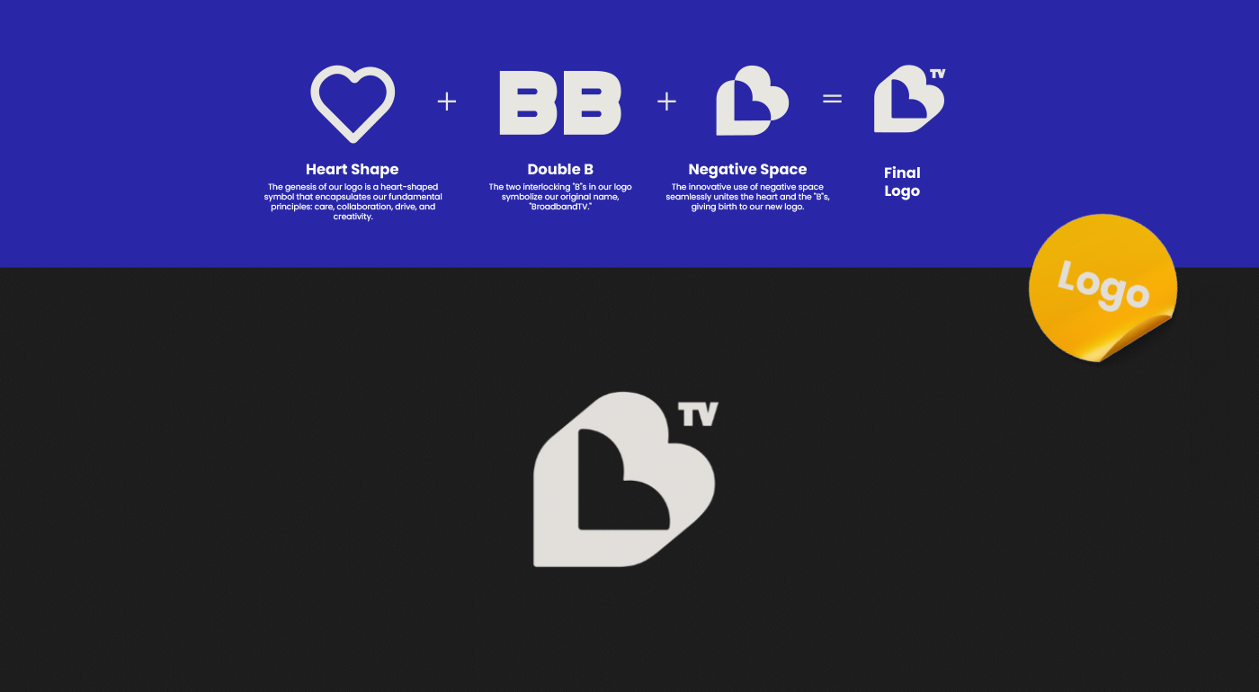 design Graphic Designer brand identity Advertising  logo visual identity marketing   rebranding 3D characters